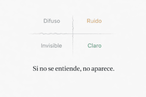 dos marcas mismo nicho visibilidad distinta inteligencia artificial GEO