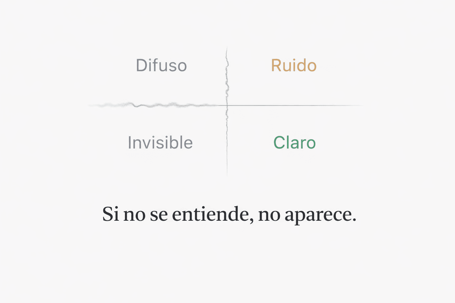 dos marcas mismo nicho visibilidad distinta inteligencia artificial GEO
