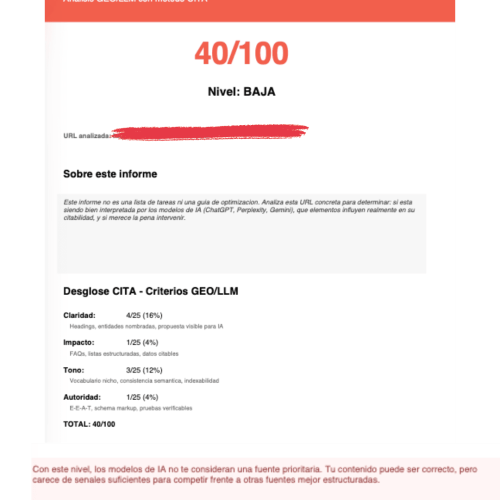 "Informe de análisis de citabilidad IA de una web profesional con resultado 40 sobre 100, nivel bajo, claridad 16%, impacto 4% y autoridad 4%"